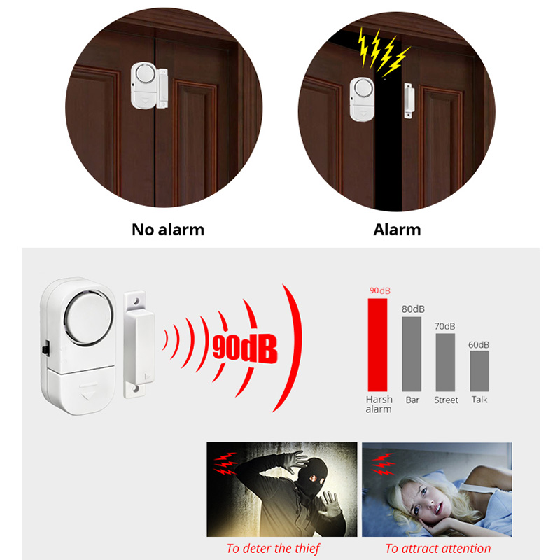 KERUI Independent Door Sensor  - Door Stop Alarm incelemesi ve fiyatı