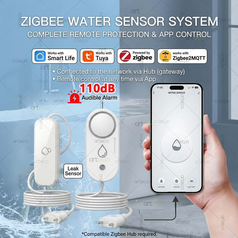 Zigbee Water Leak Sensor Flood - Water Alarm Sensor incelemesi ve fiyatı