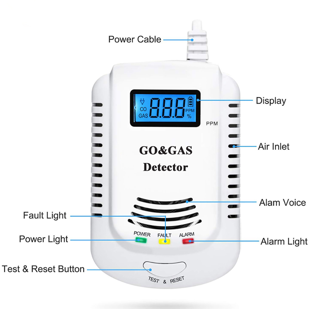 2 in 1 Gas Detector, Plug-in H - Co Detector Plug incelemesi ve fiyatı