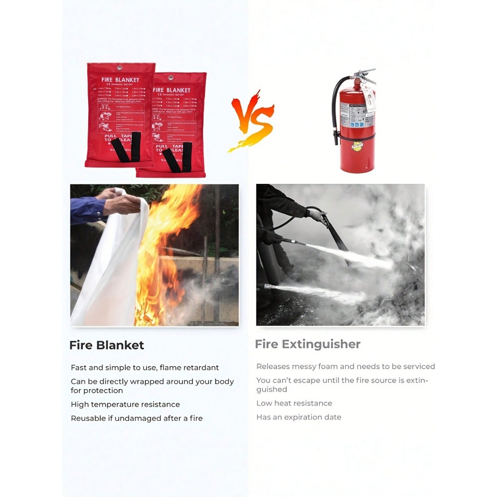 Fire Blanket 39.37 X 39.37 Inc - Fire Blanket Kitchen incelemesi ve fiyatı