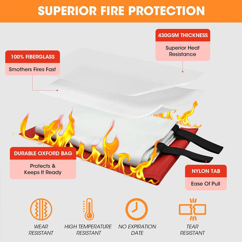 Fiberglass Flame Retardant Sup - Fire Blanket Kitchen incelemesi ve fiyatı