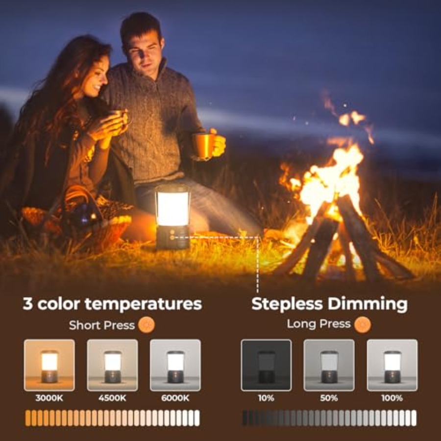 Camping Lantern, 5000mAh Recha - Power Outage Light incelemesi ve fiyatı
