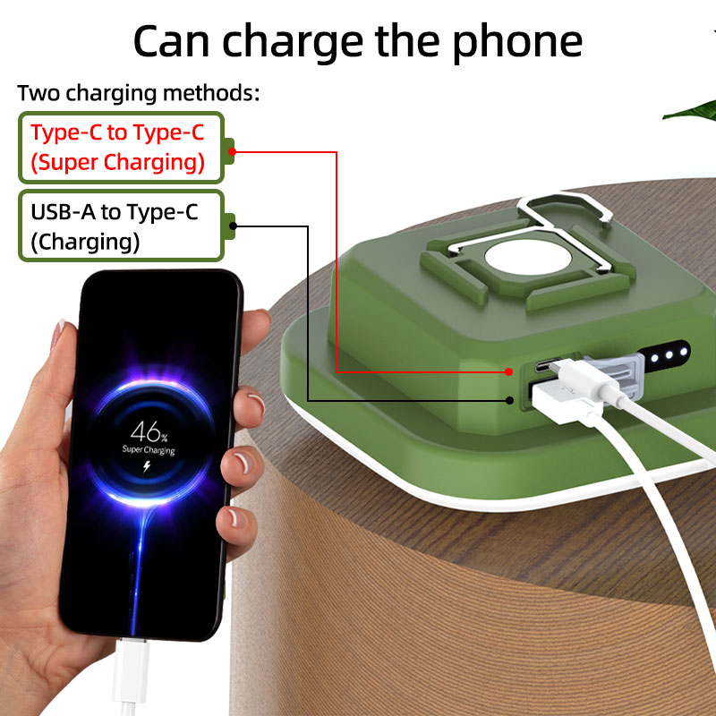 MOSLIGHTING Outdoor Camping La - Power Outage Light incelemesi ve fiyatı
