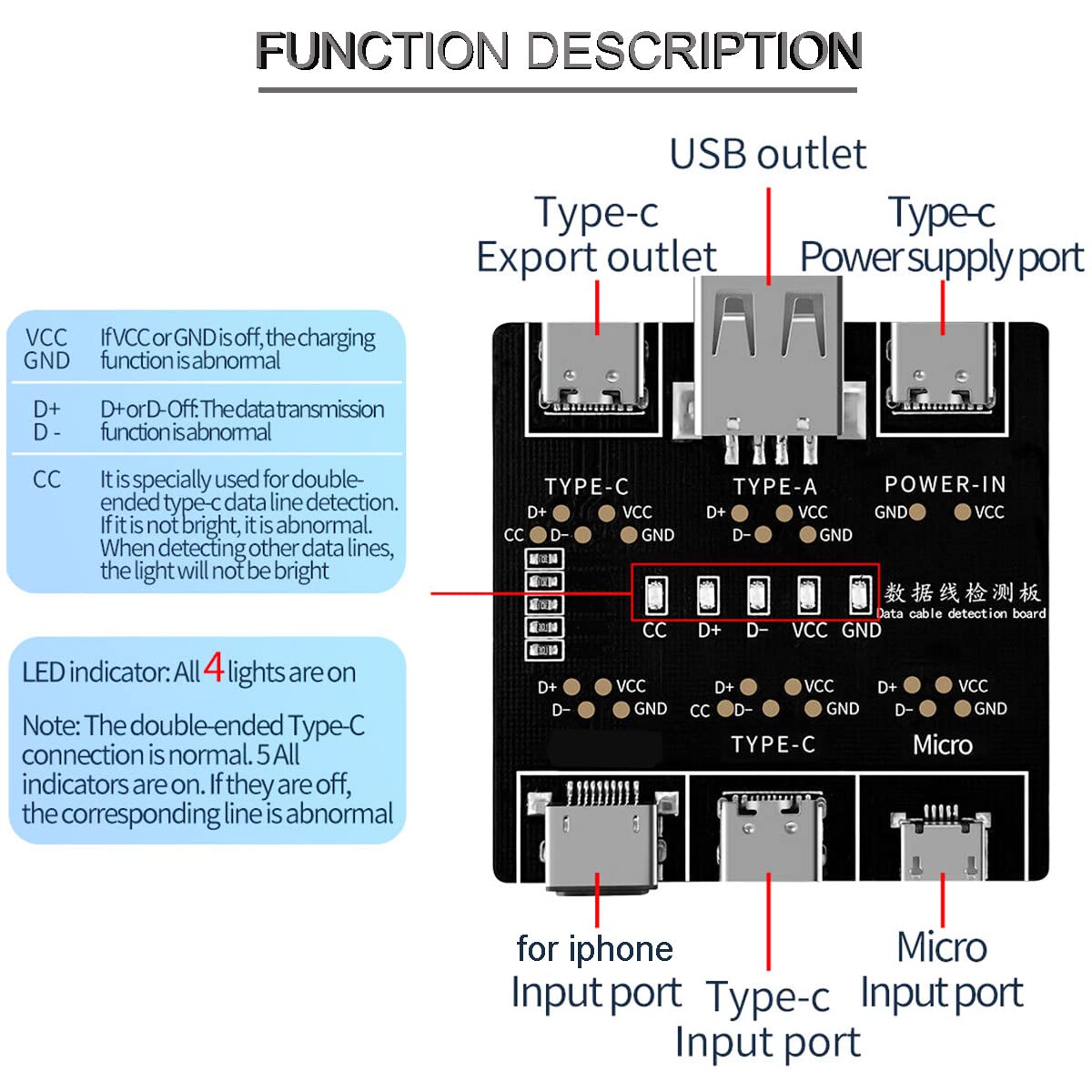 DT3 Data Cable Detection Board - Co Detector Plug incelemesi ve fiyatı
