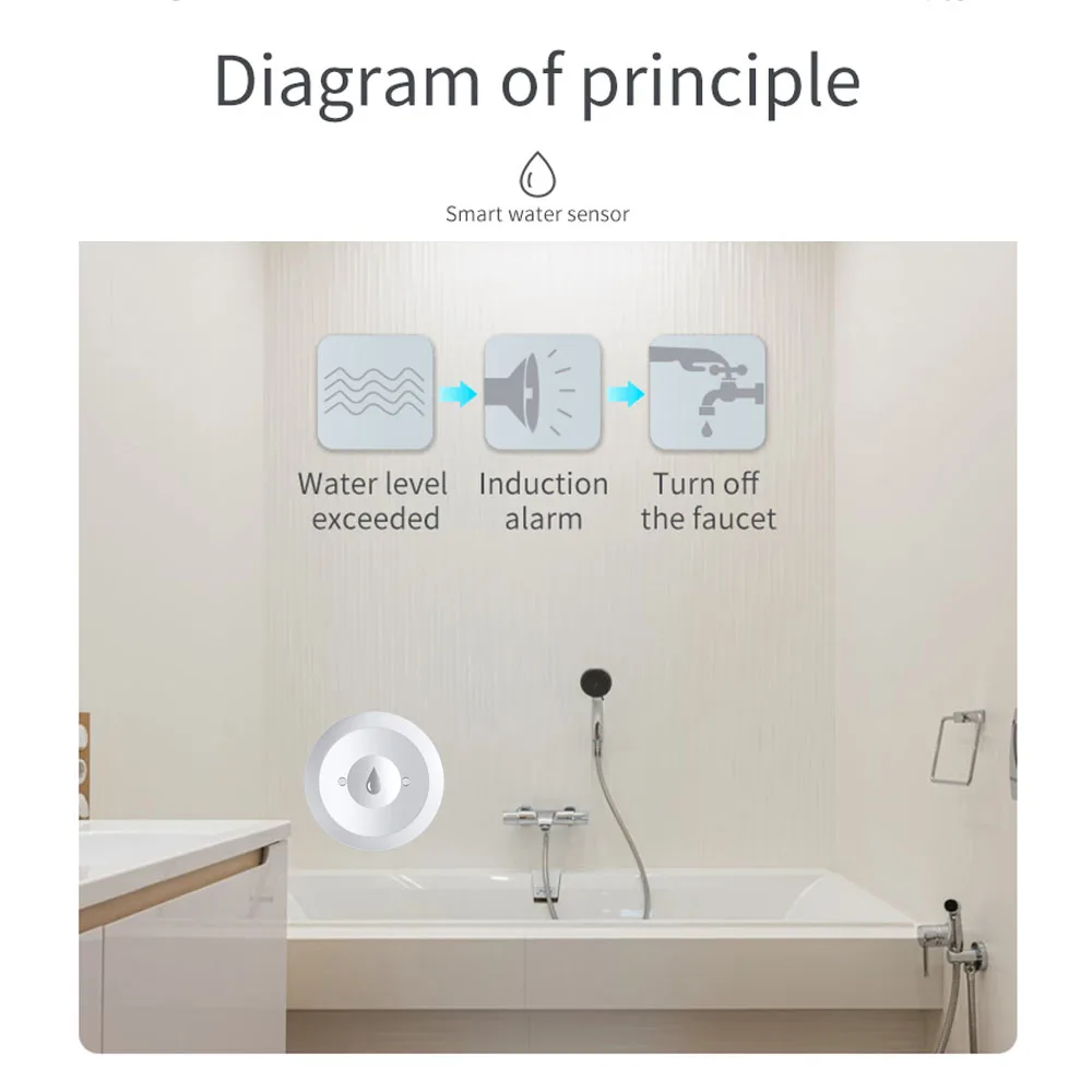 Haozee Tuya Smart ZigBee3.0 Sm - Water Alarm Sensor incelemesi ve fiyatı