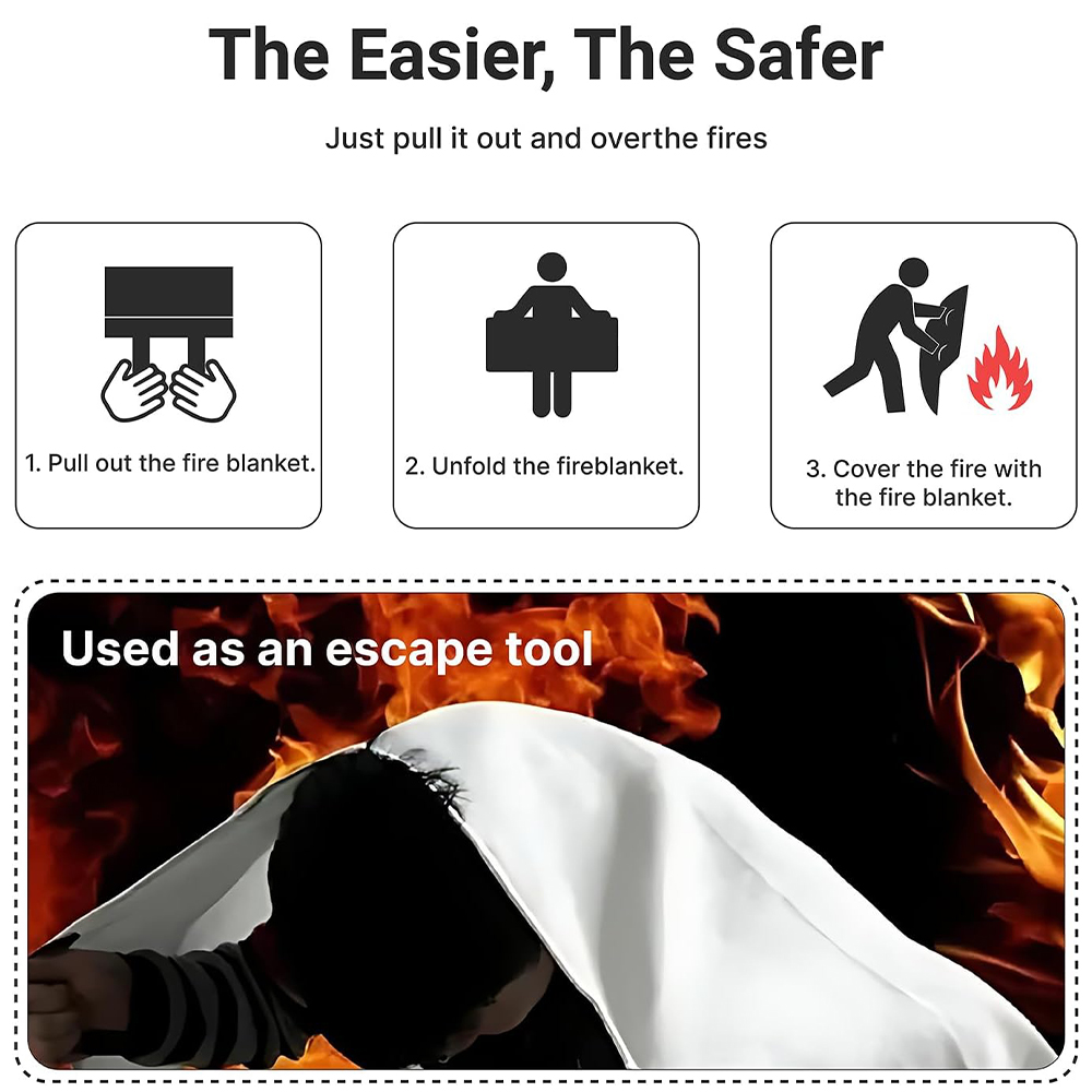 Fire Blanket 2 Pack 2*2m/1.5*1 - Fire Blanket Kitchen incelemesi ve fiyatı