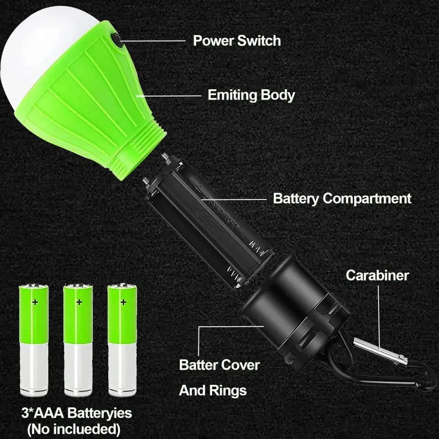 LED Camping Lights Tent Lamp P - Power Outage Light incelemesi ve fiyatı