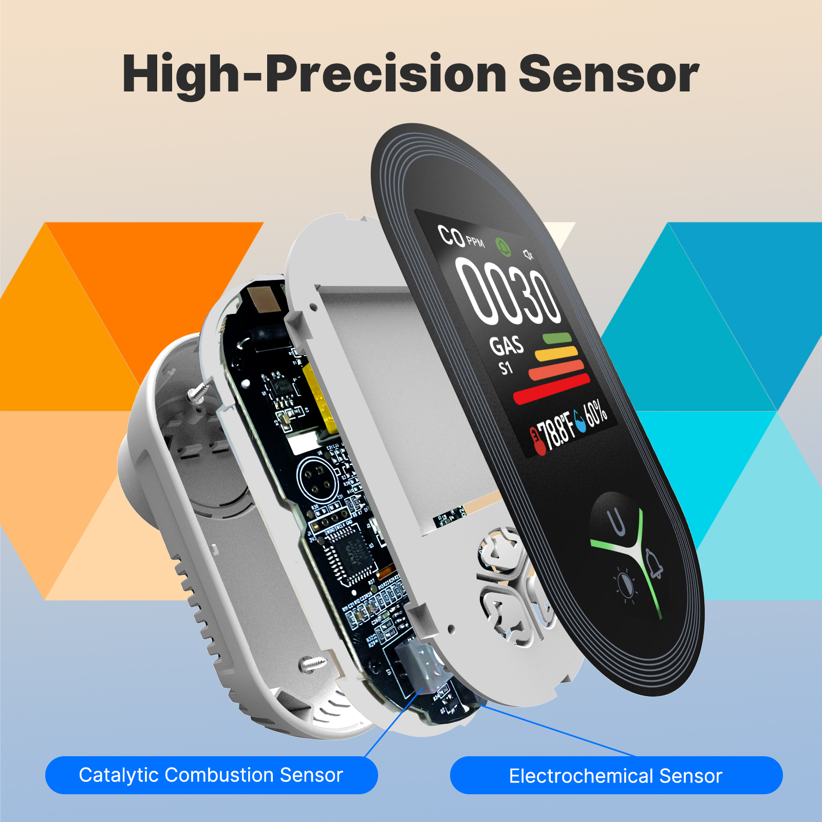 MOES 4-in-1 Plug-in Gas Detect - Co Detector Plug incelemesi ve fiyatı