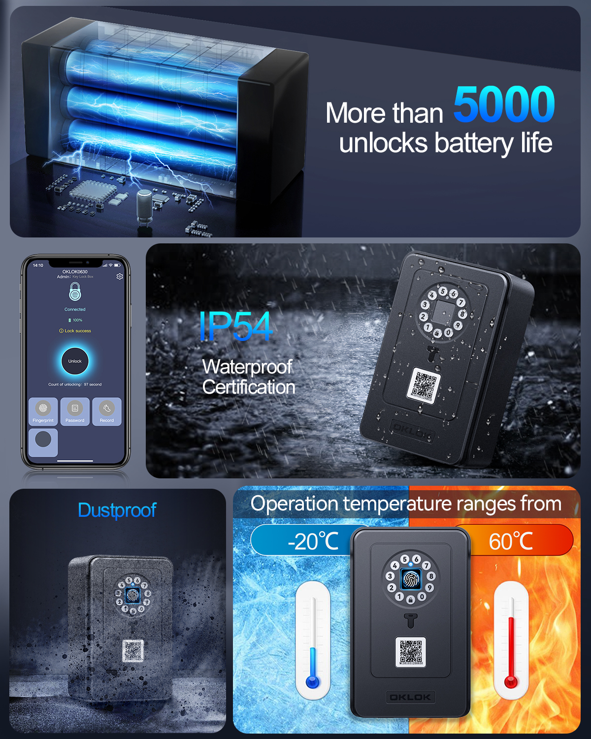 Wireless Smart lock Box Blueto - Lockbox Key Secure incelemesi ve fiyatı