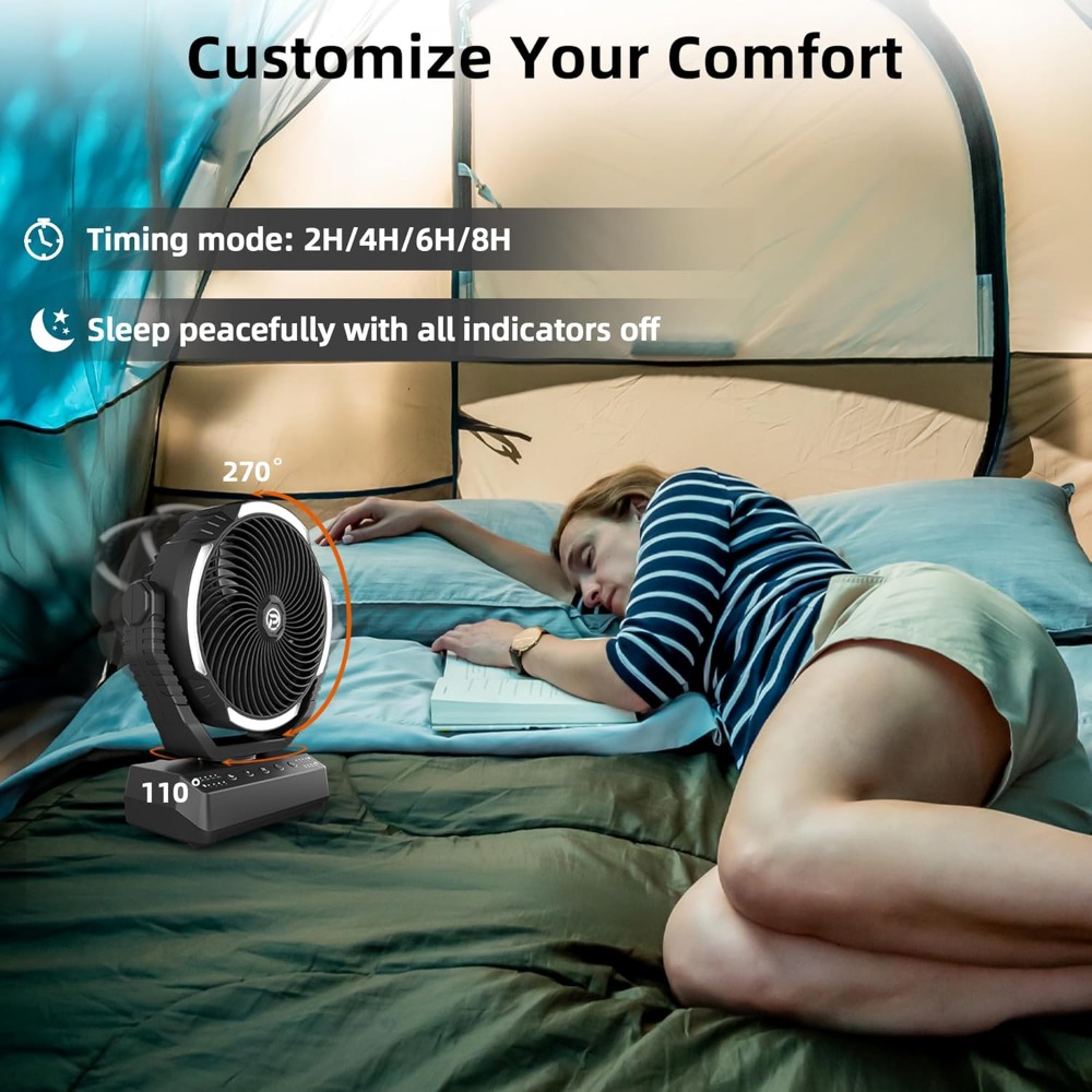 20000mAh Camping Fan with Ligh - Power Outage Light incelemesi ve fiyatı