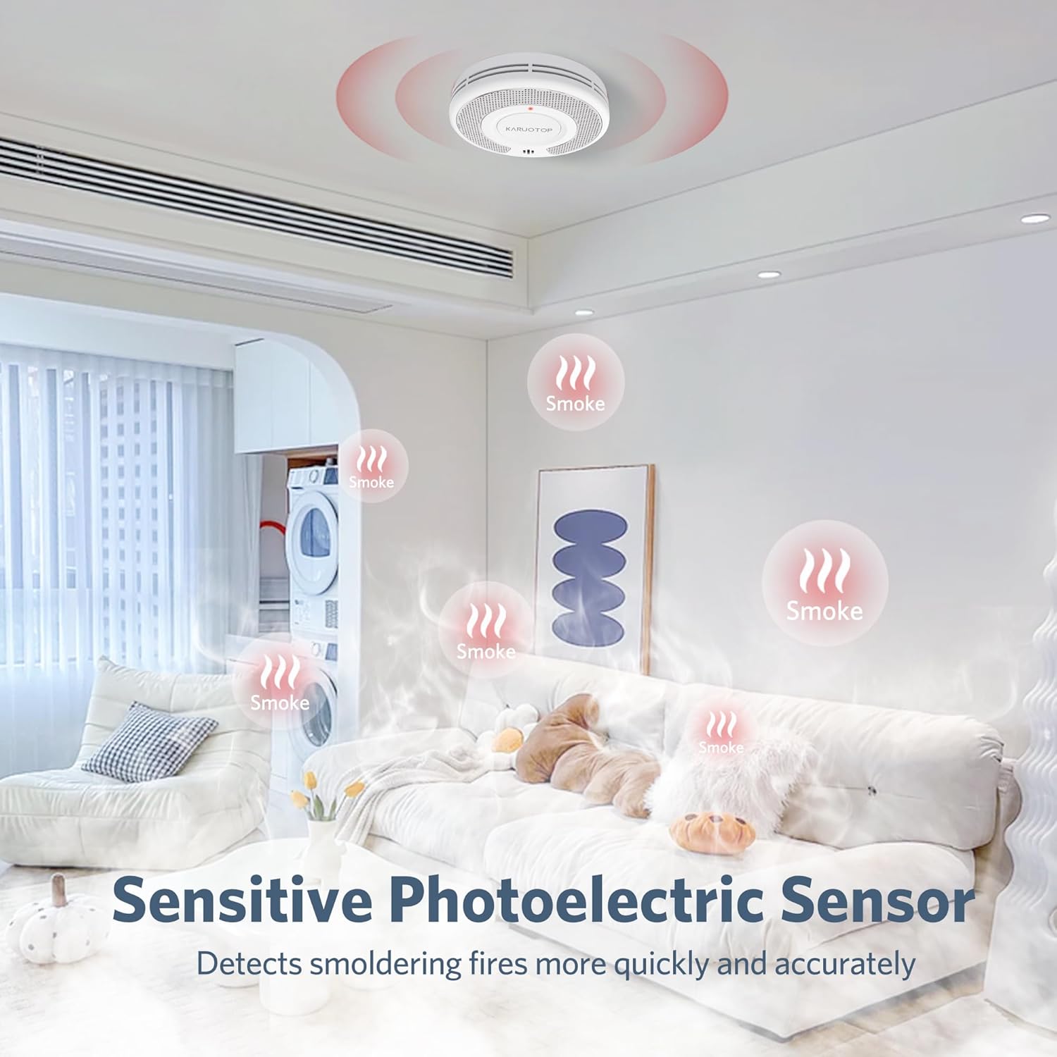 Wireless Interlinked Tuya Smok - Smoke Detector Interconnected incelemesi ve fiyatı