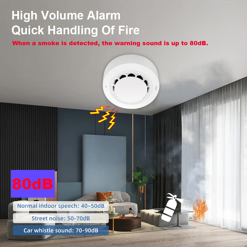 Tuya WiFi Smoke Alarm Fire Pro - Smoke Detector Interconnected incelemesi ve fiyatı