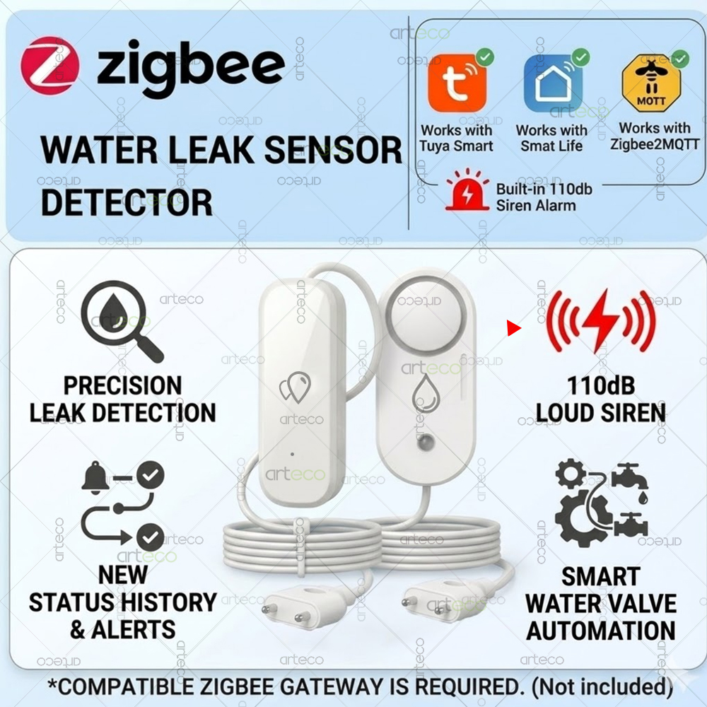 Zigbee Water Leakage Sensor Fl - Water Alarm Sensor incelemesi ve fiyatı