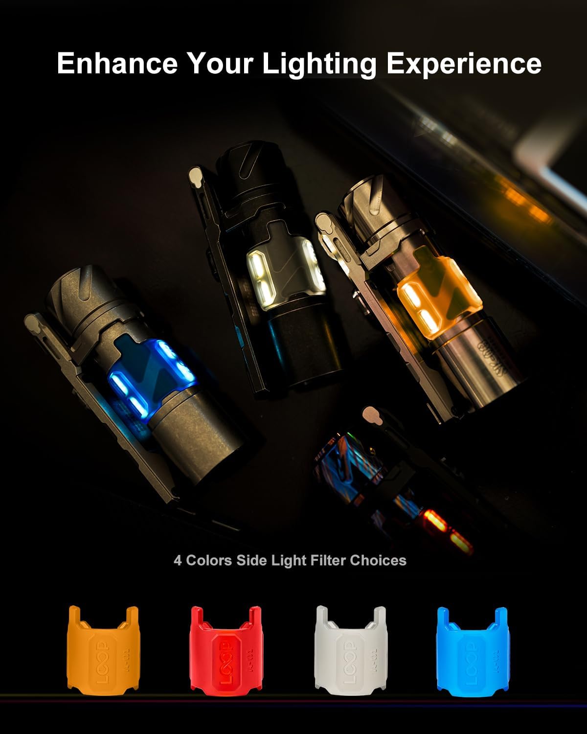 LOOP GEAR SK03 1000LM EDC Flas - Power Outage Light incelemesi ve fiyatı