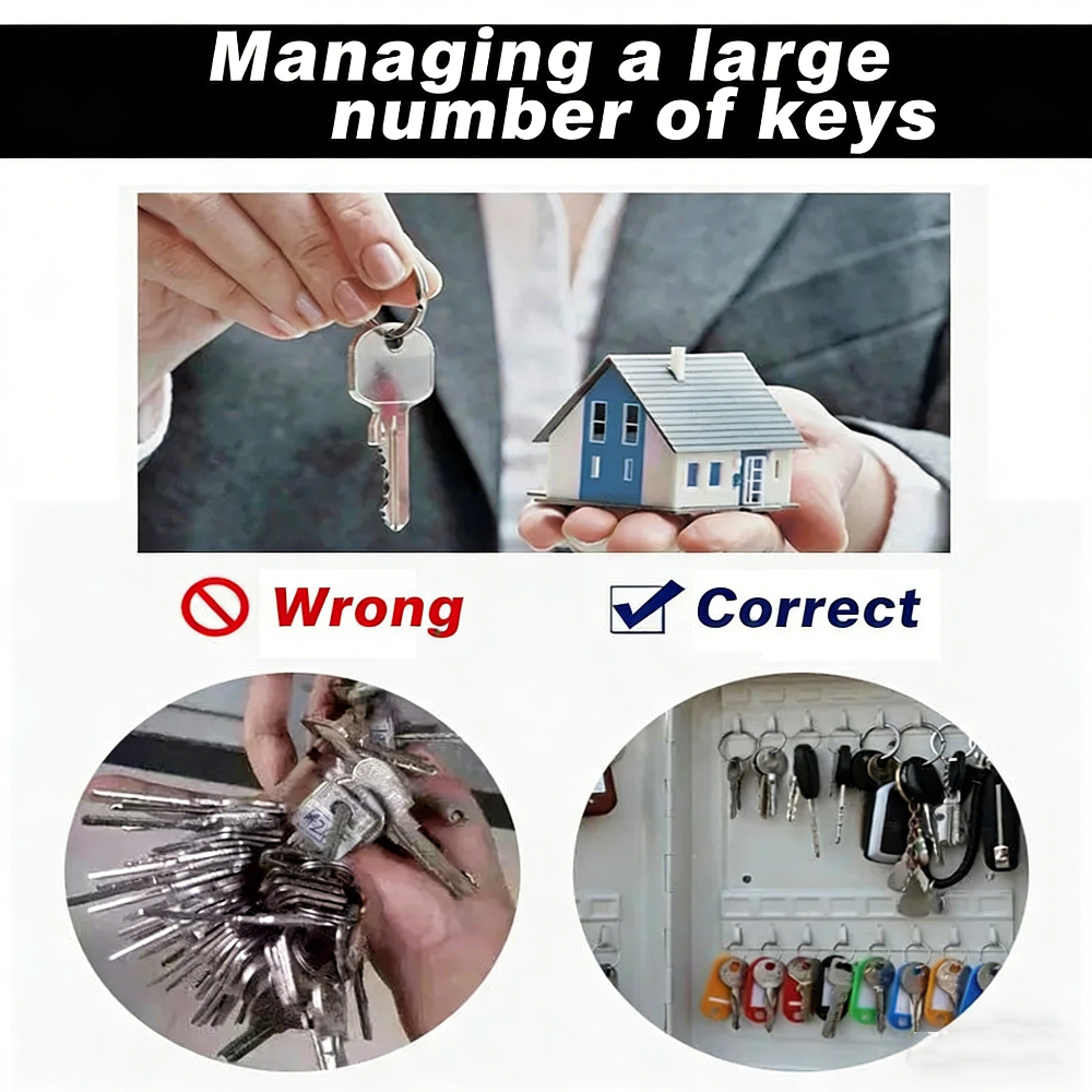 Combination Key Cabinet 20 Key - Lockbox Key Secure incelemesi ve fiyatı