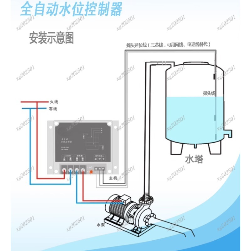 Automatic Electronic Float Typ - Pool Alarm Float incelemesi ve fiyatı