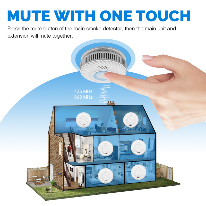 Powered Hotel Smart Wireless T - Smoke Detector Interconnected incelemesi ve fiyatı