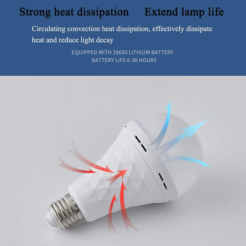 Emergency LED Light Bulb E27 w - Power Outage Light incelemesi ve fiyatı