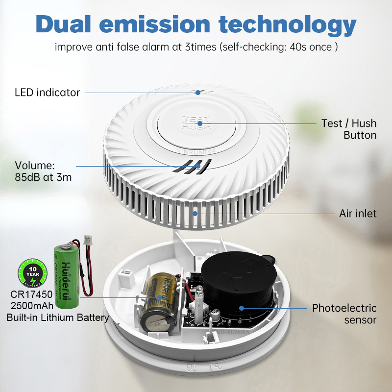 WiFi Tuya Smart Smoke Detector - Smoke Detector Interconnected incelemesi ve fiyatı