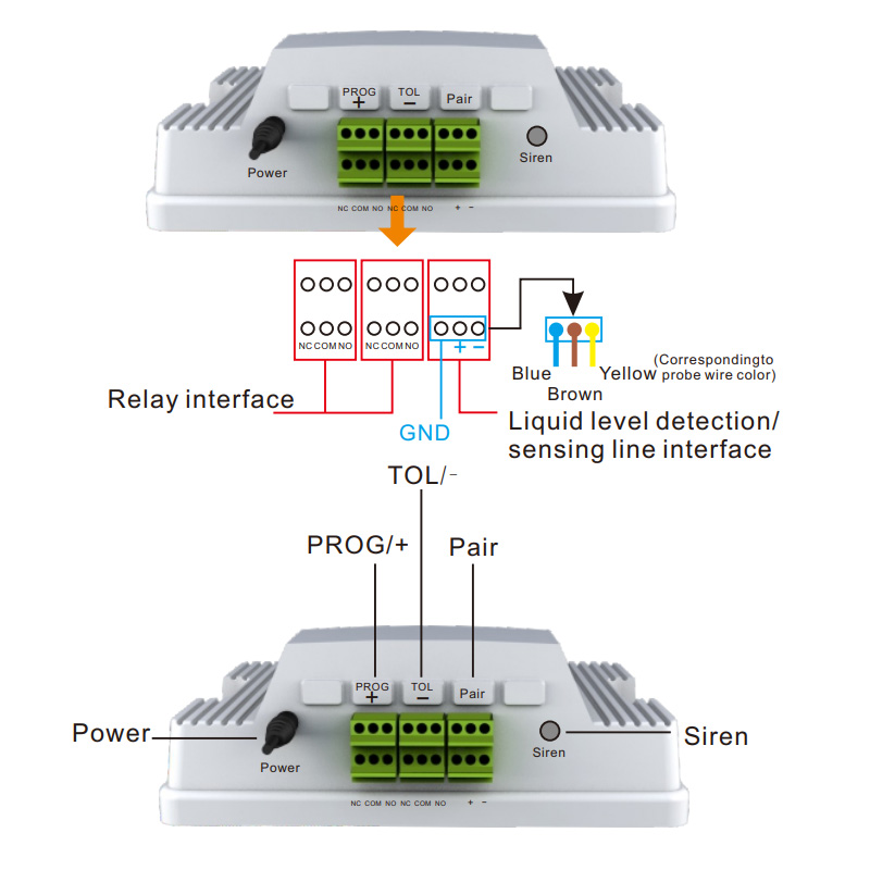 Tuya Wifi Magnetic Float Liqui - Pool Alarm Float incelemesi ve fiyatı