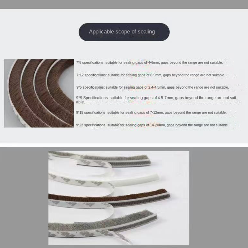 Upgraded Self-adhesive Wool St - Window Lock Bar incelemesi ve fiyatı