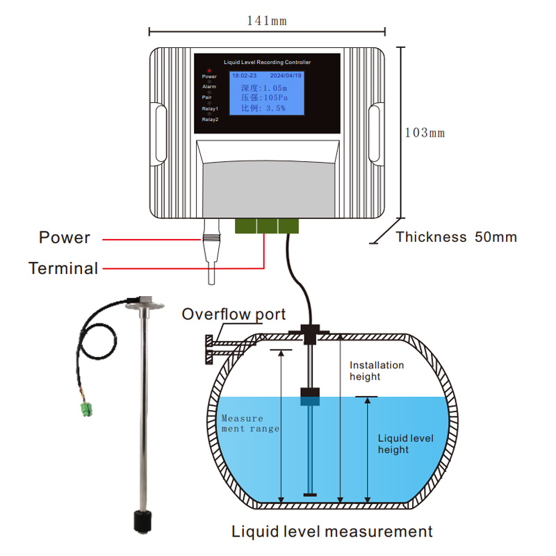 Wifi Magnetic Float Liquid Lev - Pool Alarm Float incelemesi ve fiyatı