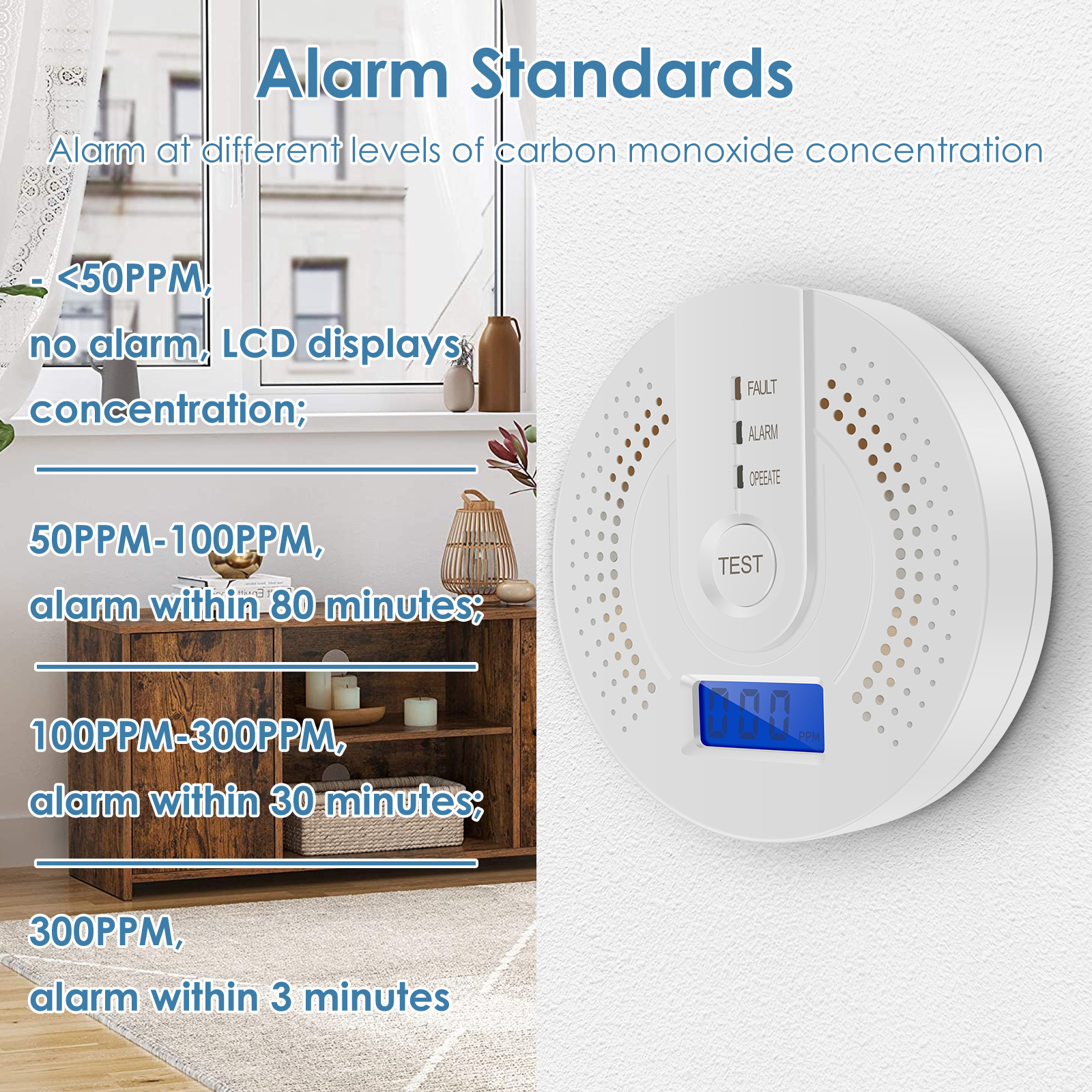 Independent CO Alarm Sensor Ca - Smoke Detector Interconnected incelemesi ve fiyatı