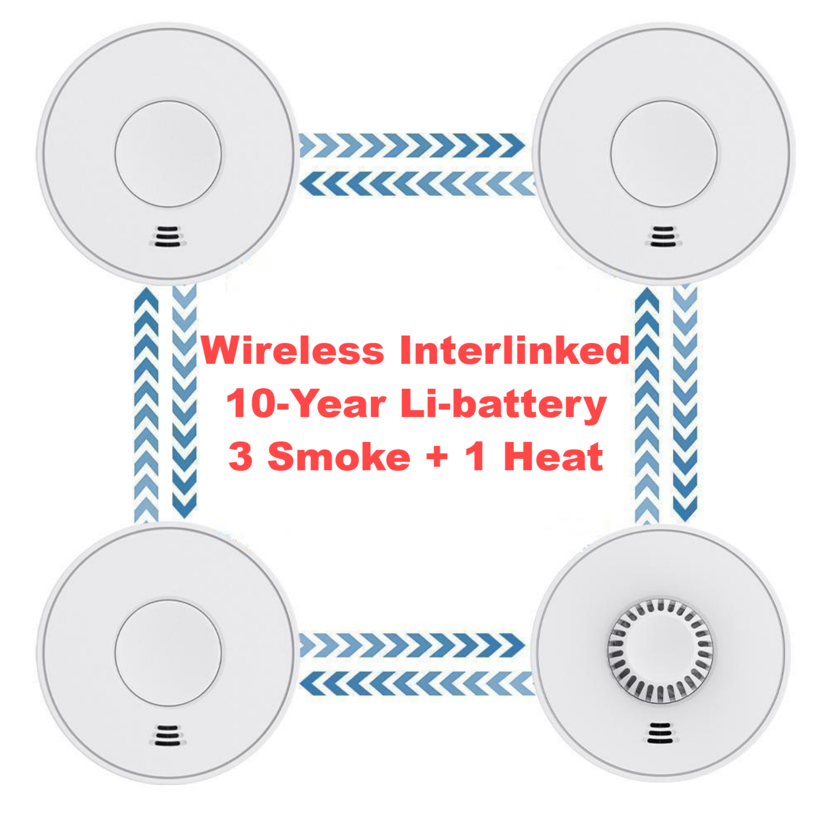 Wireless Interlinked Smoke and - Smoke Detector Interconnected incelemesi ve fiyatı