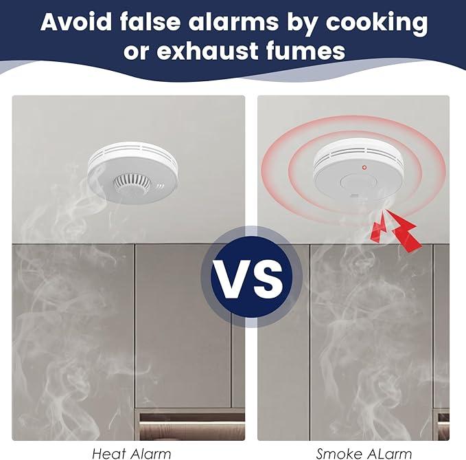 Wireless Interlinked Smoke and - Smoke Detector Interconnected incelemesi ve fiyatı